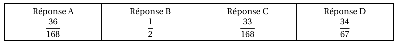 Figure de l'exercice 4