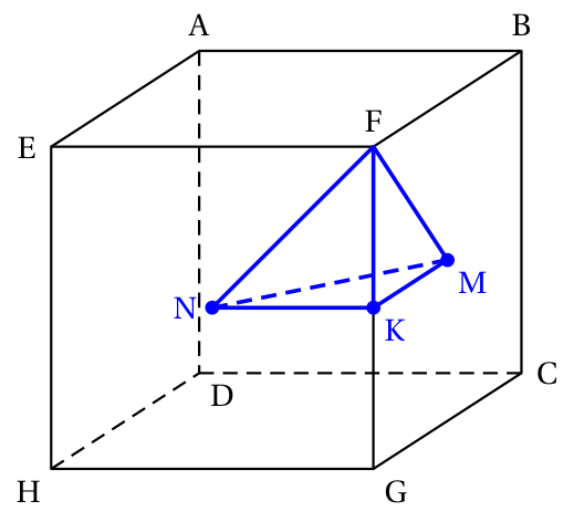 Figure du corrigé de l'exercice 4