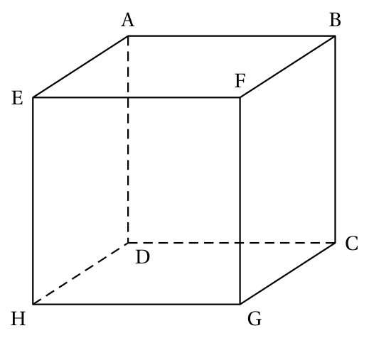Figure de l'exercice 4