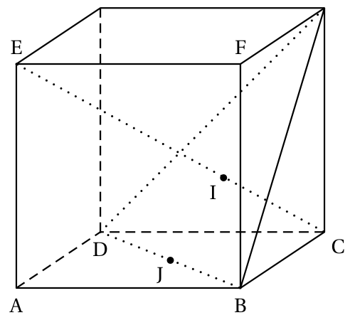 Figure du corrigé de l'exercice 4
