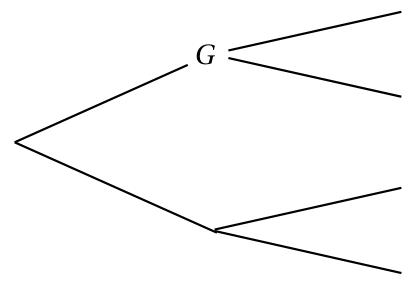 Figure de l'exercice 1