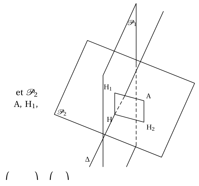 Figure du corrigé de l'exercice 3