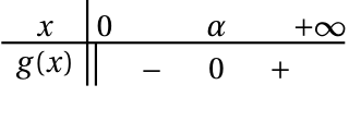 Figure du corrigé de l'exercice 4