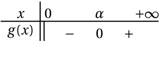 Figure de l'exercice 4