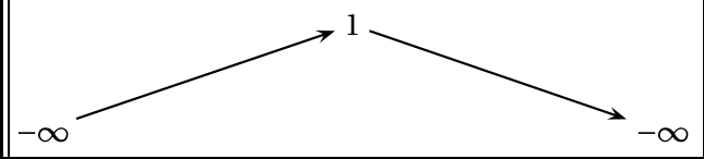 Figure du corrigé de l'exercice 2