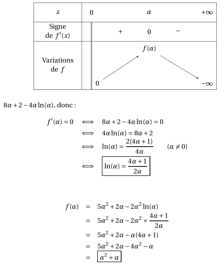 Figure du corrigé de l'exercice 4