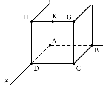Figure du corrigé de l'exercice 1