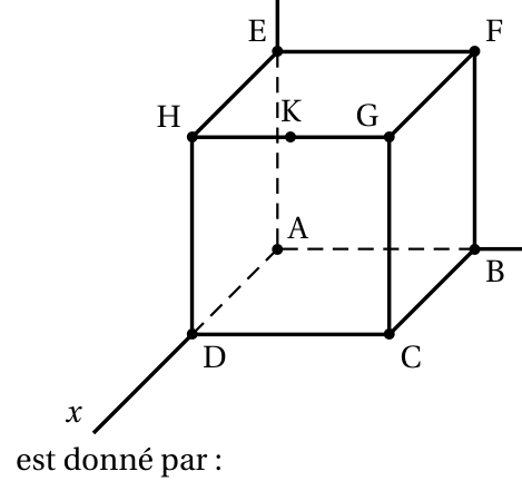 Figure de l'exercice 1