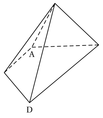 Figure de l'exercice 2