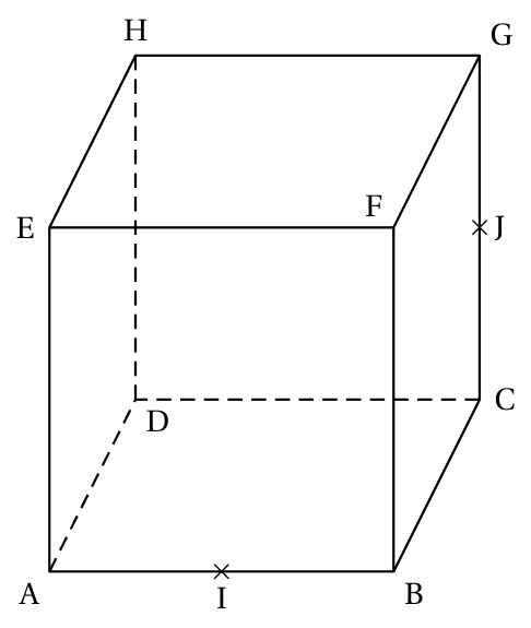 Figure de l'exercice 3