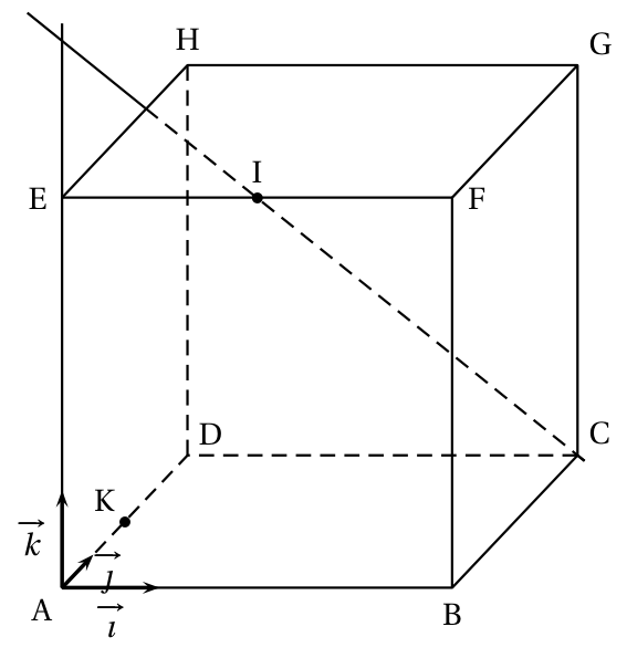 Figure de l'exercice 1