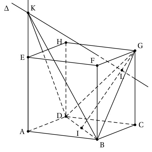 Figure de l'exercice 1