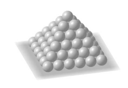 Figure de l'exercice 3