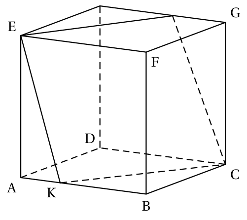 Figure de l'exercice 4