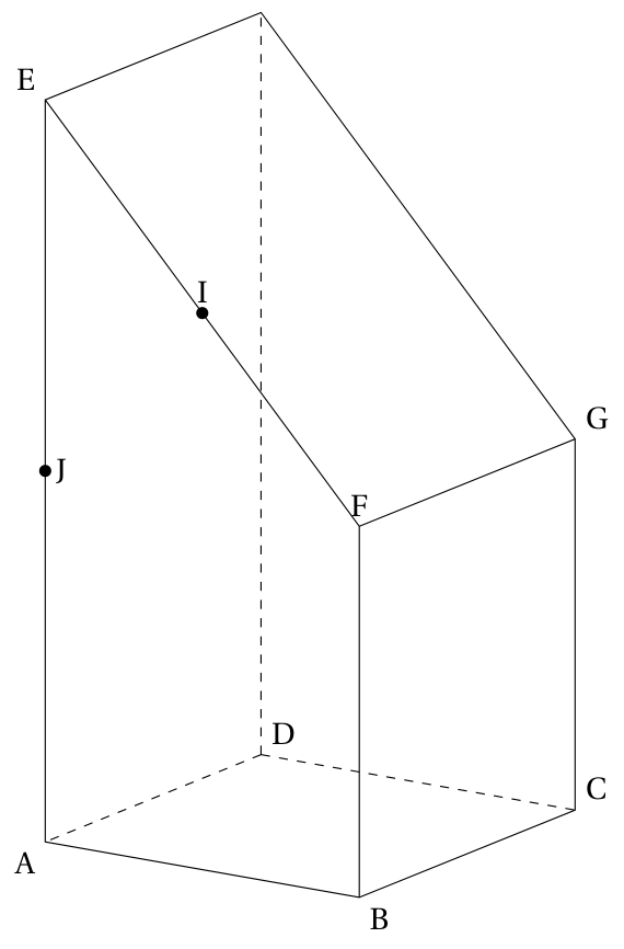 Figure de l'exercice 4
