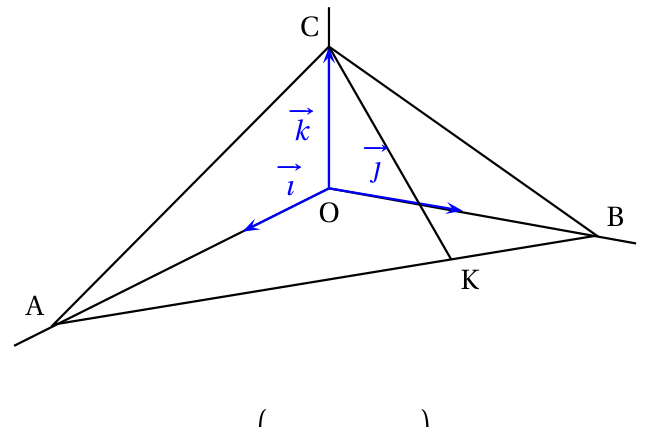 Figure du corrigé de l'exercice 4