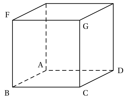 Figure du corrigé de l'exercice 2