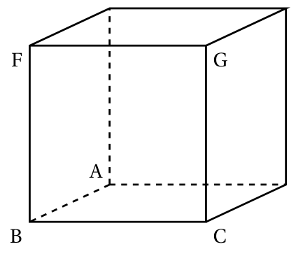 Figure de l'exercice 2
