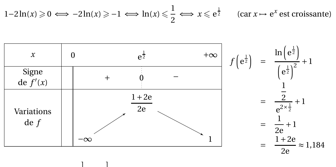 Figure du corrigé de l'exercice 4