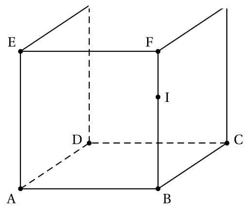 Figure de l'exercice 1