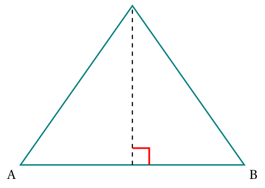 Figure de l'exercice 2