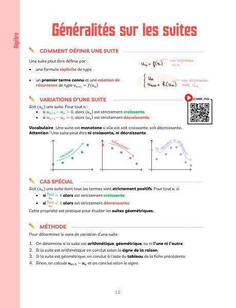 Extrait des fiches magiques : Généralités sur les suites
