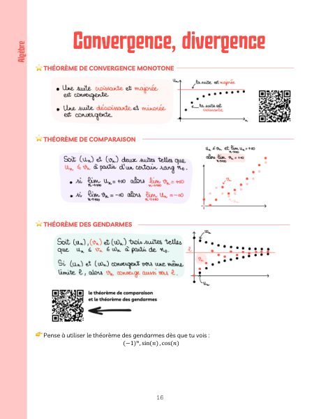 Extrait des fiches magiques : Convergence, divergence