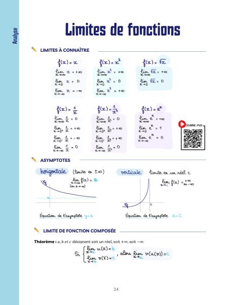Extrait des fiches magiques : Limites de fonctions