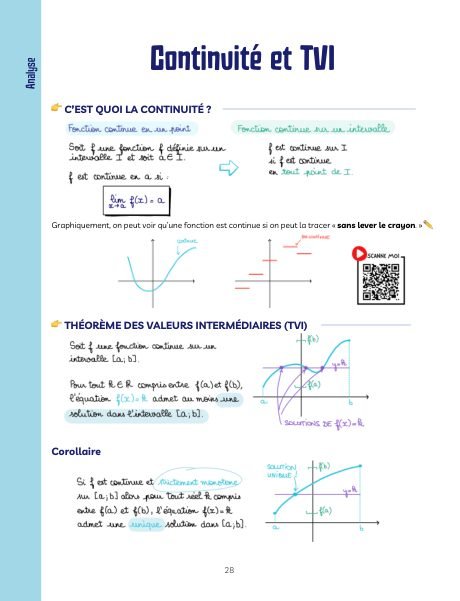 Extrait des fiches magiques : Continuité et TVI