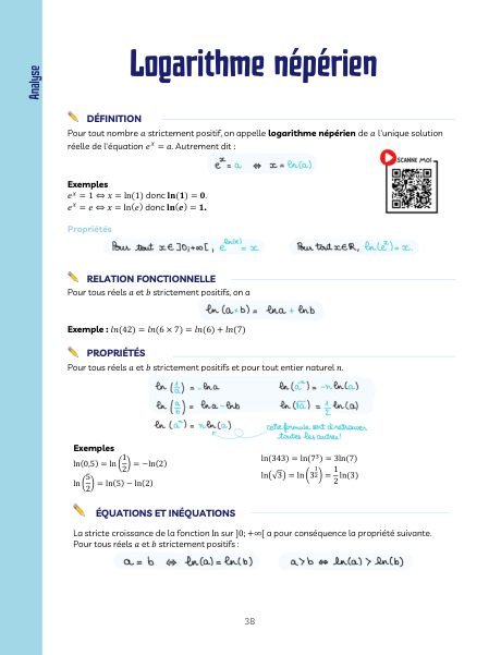 Extrait des fiches magiques : Logarithme népérien
