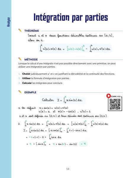 Extrait des fiches magiques : Intégration par parties