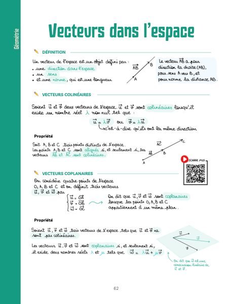 Extrait des fiches magiques : Vecteurs dans l'espace