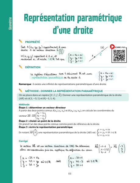 Extrait des fiches magiques : Représentation paramétrique d'une droite