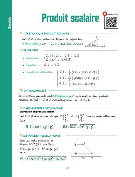 Extrait des fiches magiques : Produit scalaire