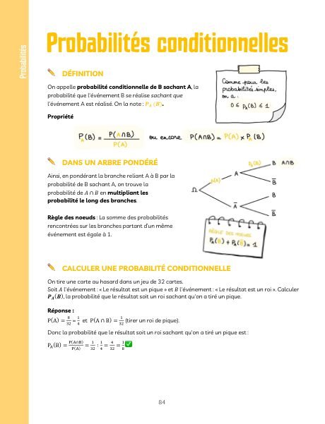 Extrait des fiches magiques : Probabilités conditionnelles