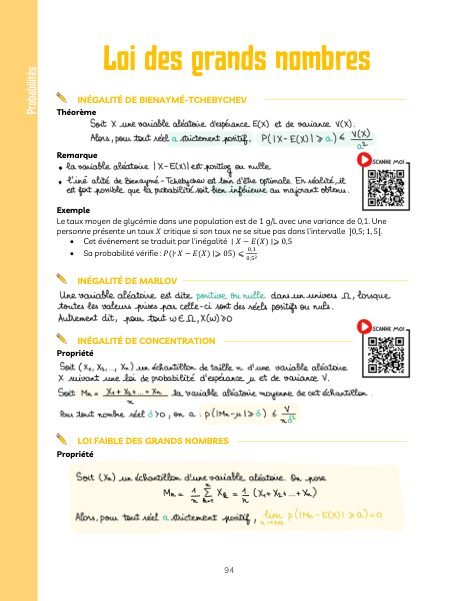 Extrait des fiches magiques : Loi des grands nombres