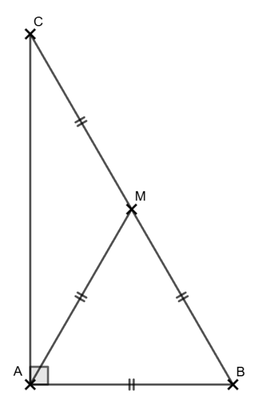 Figure de l'énoncé