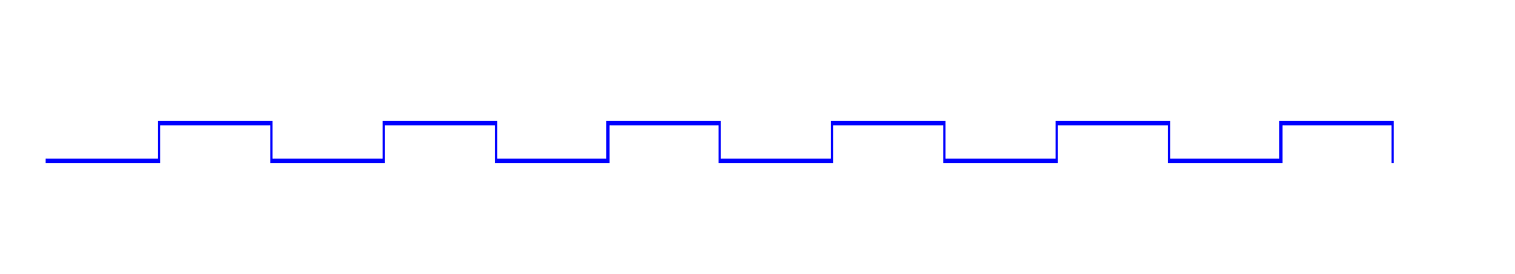 Figure de l'énoncé