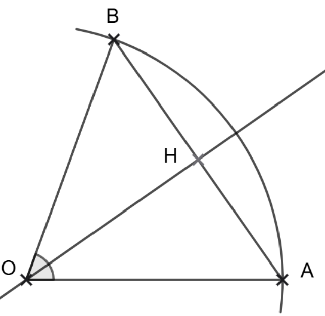 Figure de l'énoncé