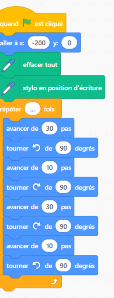 Figure de l'énoncé