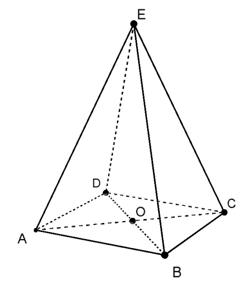 Pyramide régulière ABCDE de base carrée ABCD (A à gauche, B en bas, C à droite, D au fond), de sommet E ; O est le centre du carré, pied de la hauteur [EO] tracée en pointillé.