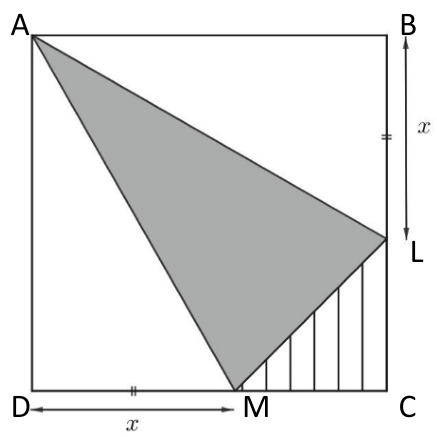 Le même carré ABCD avec les points L sur [BC] et M sur [CD] (DM = BL = x) ; le triangle MCL, dans l'angle C, est hachuré ; les trois triangles ADM, AML et ALB sont blancs ou grisés.