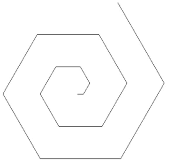 Figure obtenue : une spirale à angles de 120° (formée d'hexagones emboîtés).
