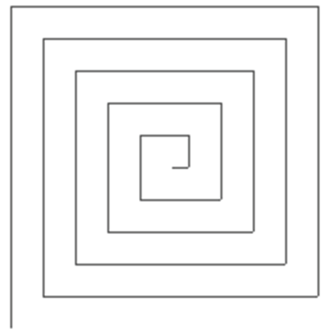 Spirale carrée : segments successifs à angle droit, de plus en plus longs, à partir d'un petit segment au centre.
