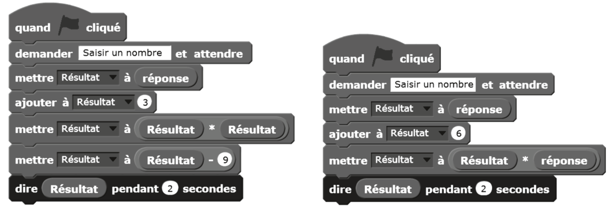 Algorithme 1 : quand drapeau cliqué ; demander « Saisir un nombre » et attendre ; mettre Résultat à réponse ; ajouter à Résultat 3 ; mettre Résultat à Résultat × Résultat ; mettre Résultat à Résultat − 9 ; dire Résultat pendant 2 secondes. Algorithme 2 : quand drapeau cliqué ; demander « Saisir un nombre » et attendre ; mettre Résultat à réponse ; ajouter à Résultat 6 ; mettre Résultat à Résultat × réponse ; dire Résultat pendant 2 secondes.
