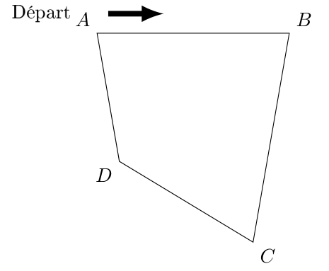 Quadrilatère ABCD à main levée : A en haut à gauche (départ, flèche vers la droite), B en haut à droite, C en bas à droite, D en bas à gauche. On suit les tronçons AB, BC, CD, DA.