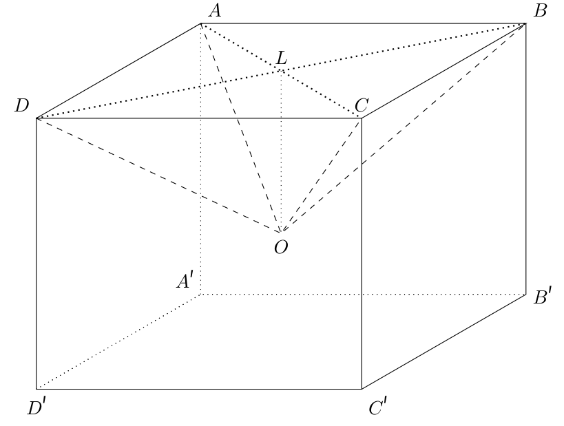 Pavé droit ABCDA'B'C'D' en perspective (face avant DCC'D', base supérieure ABCD). Les diagonales [AC] et [BD] de la face supérieure se coupent en L. Le point O est sous L, à l'intérieur du pavé, relié à A, B, C, D par des pointillés : pyramide OABCD.