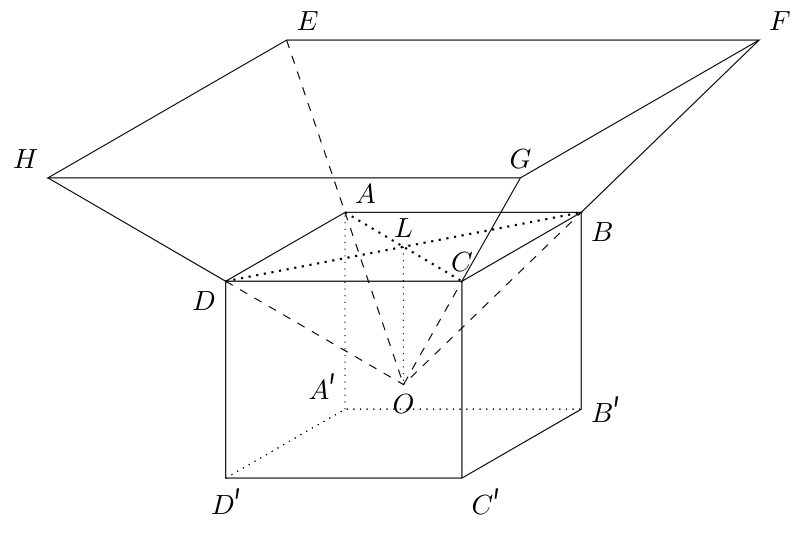 Le pavé creusé (socle) surmonté de la pyramide OEFGH de même sommet O, dont la base EFGH est un agrandissement de rapport 2 de la base ABCD ; le sommet O est commun aux deux pyramides.