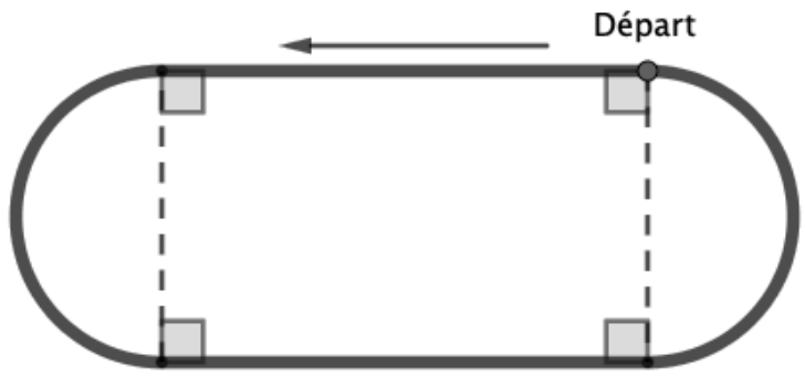 Piste de course en forme de stade : un rectangle prolongé à gauche et à droite par deux demi-cercles ; le départ est en haut à droite et le sens de course est vers la gauche.
