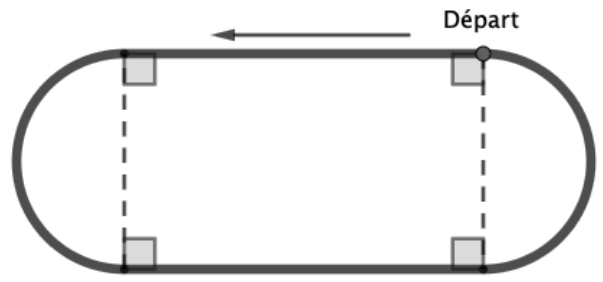 Piste en forme de stade : un rectangle prolongé de deux demi-cercles dont le diamètre est la largeur du rectangle. Le départ est en haut à droite.